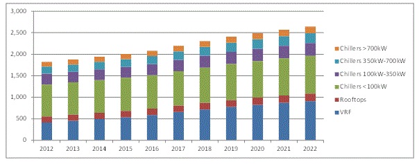 Ac2017graph.jpg