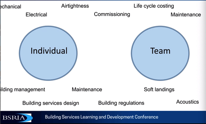 BSRIA5Leaconf22.jpg