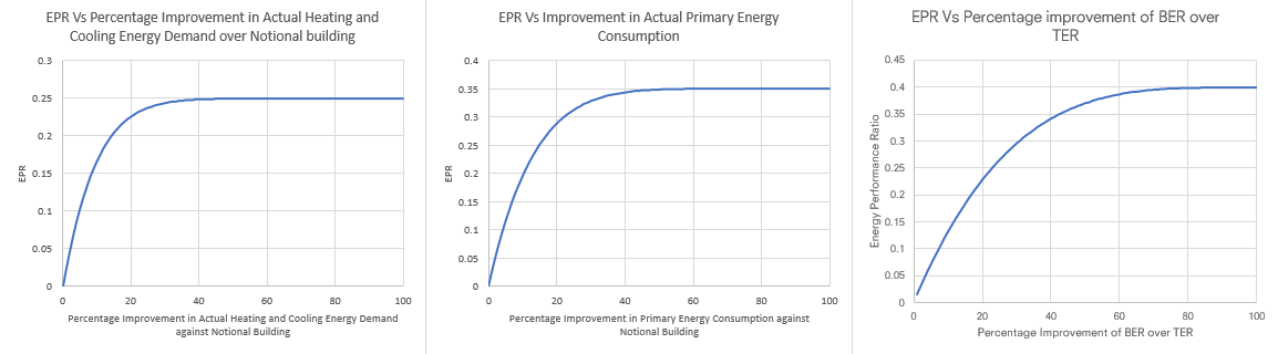 Ene1 methodology.PNG