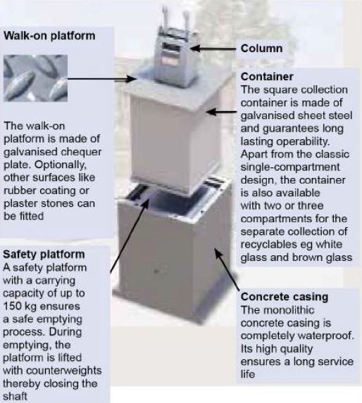 Underground bin storage 2.jpg